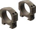 LEUPOLD RINGS MARK 4 CROSS-