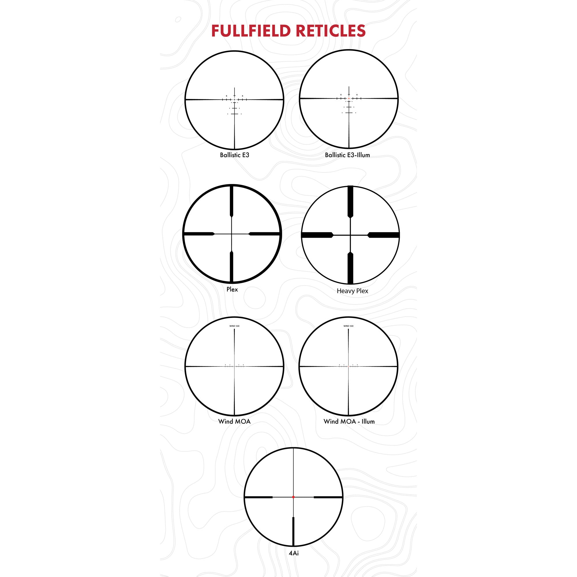 BURRIS FULLFIELD 2.5-10X42MM SC