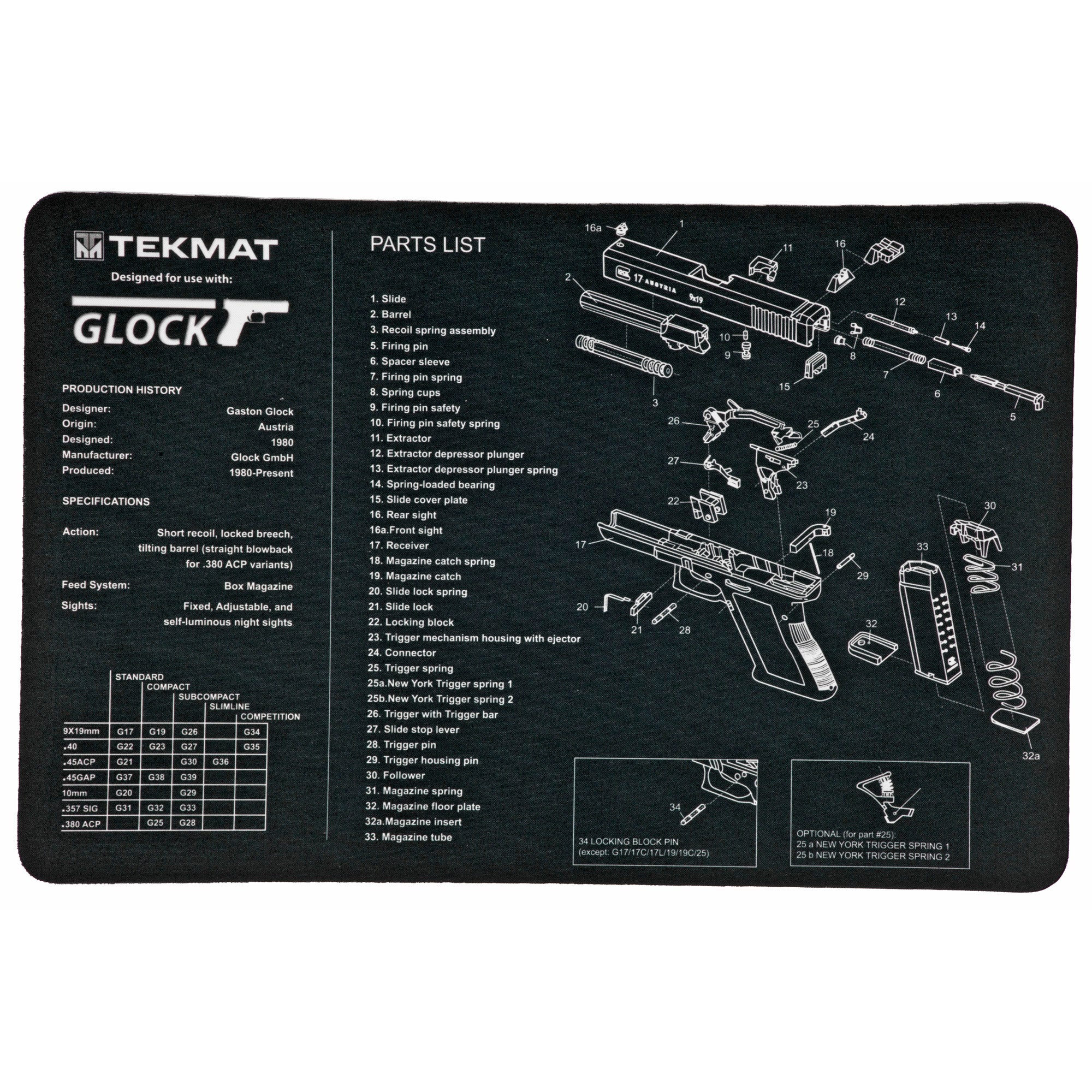 TEKMAT PISTOL MAT FOR GLOCK 17 BLK