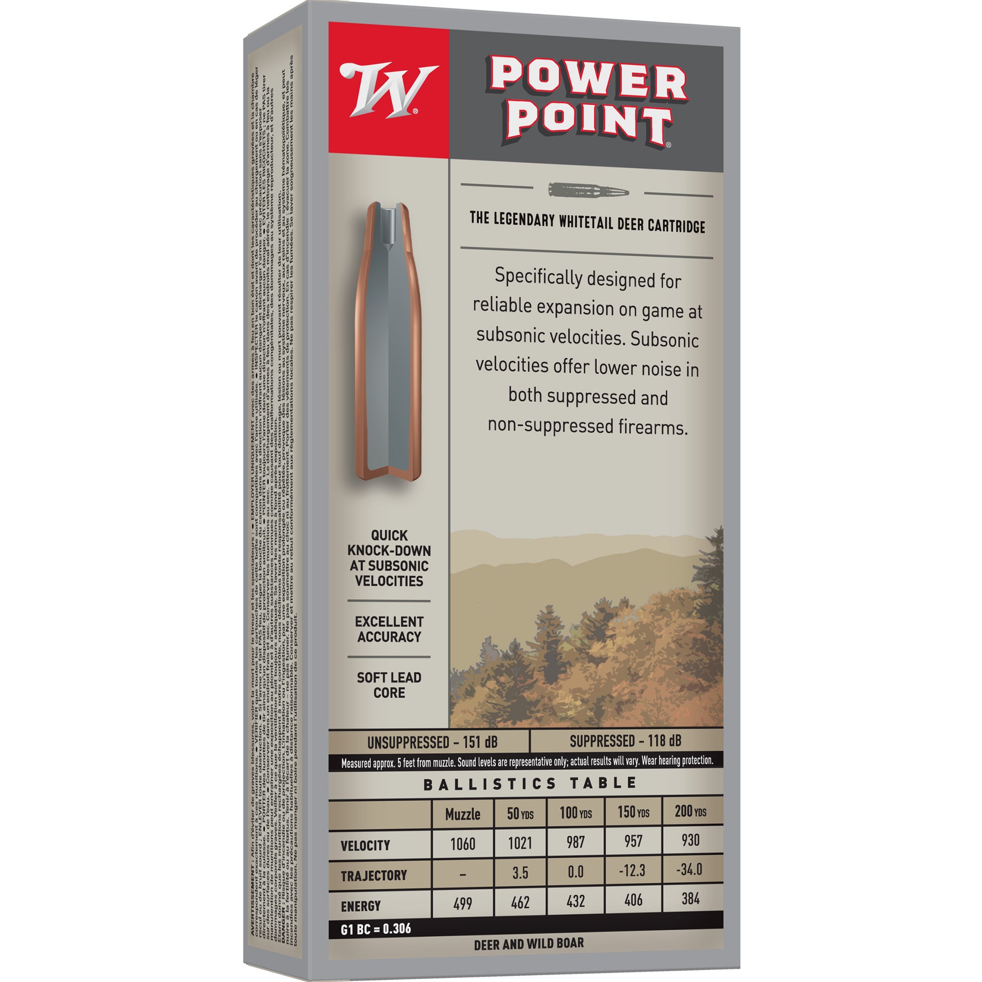 WIN PWR PNT 300BLK 200GR SS 20/200