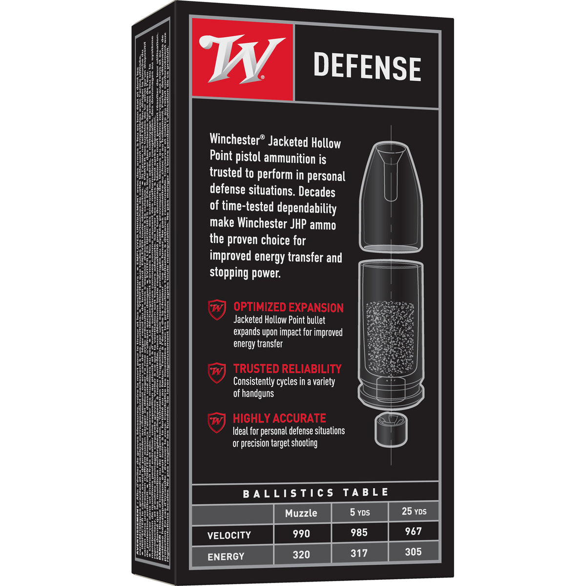 WIN USA 9MM 147GR JHP 50/500