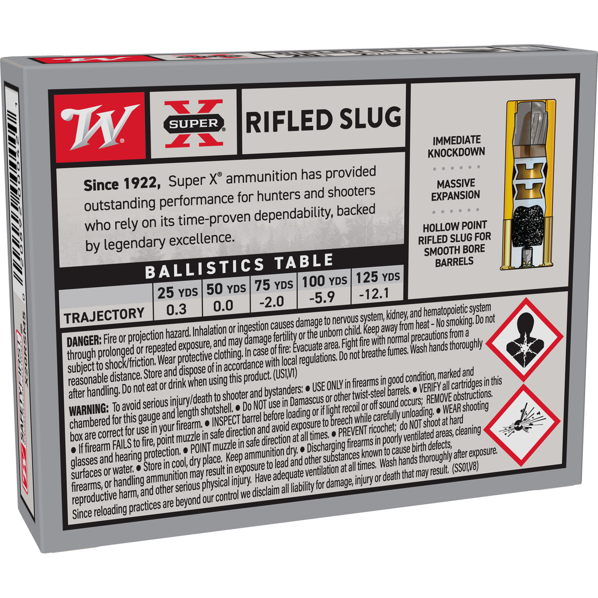 WIN SPRX 20GA 2.75 3/4OZ RFLD 5/250