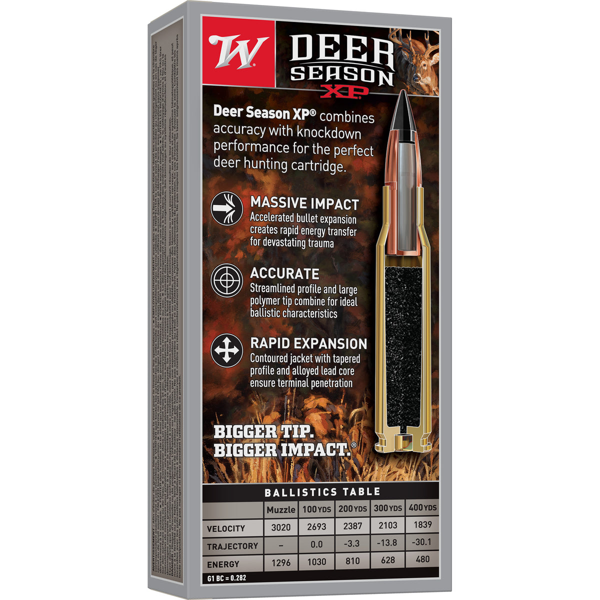 WIN DEER SEASON 223REM 64GR 20/20