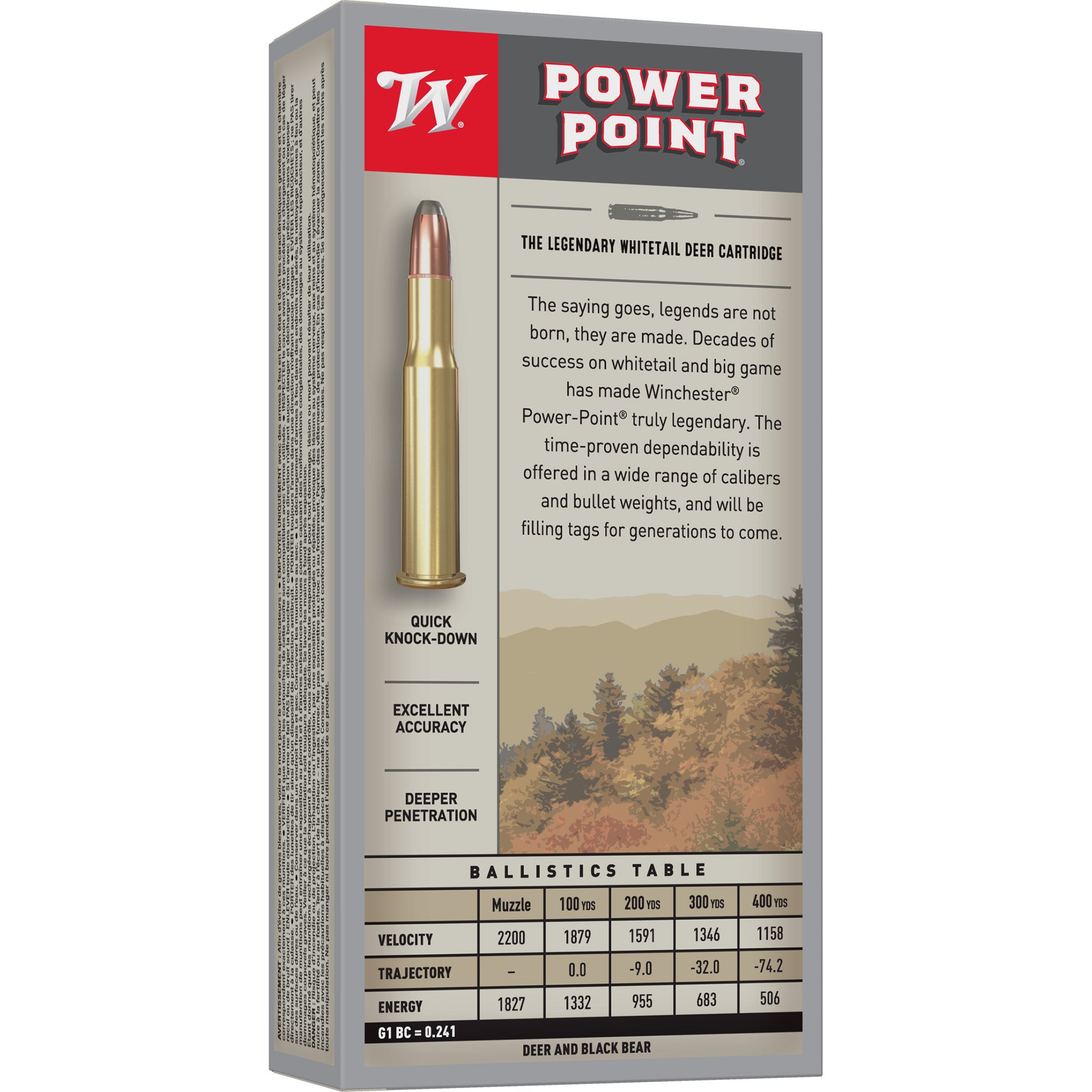 WIN SPRX PWR PNT 3030WN 170GR 20/200