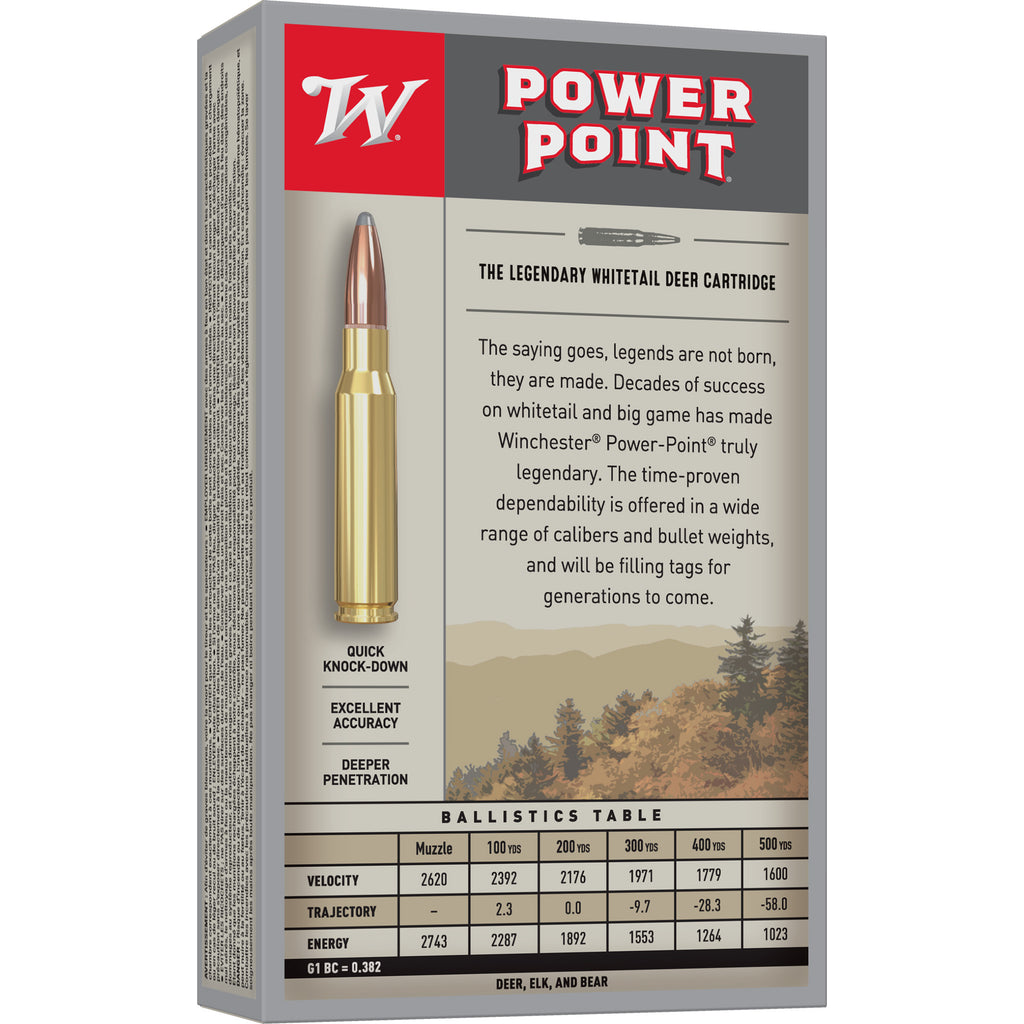 WIN SPRX PWR PNT 308WIN 180GR 20/200