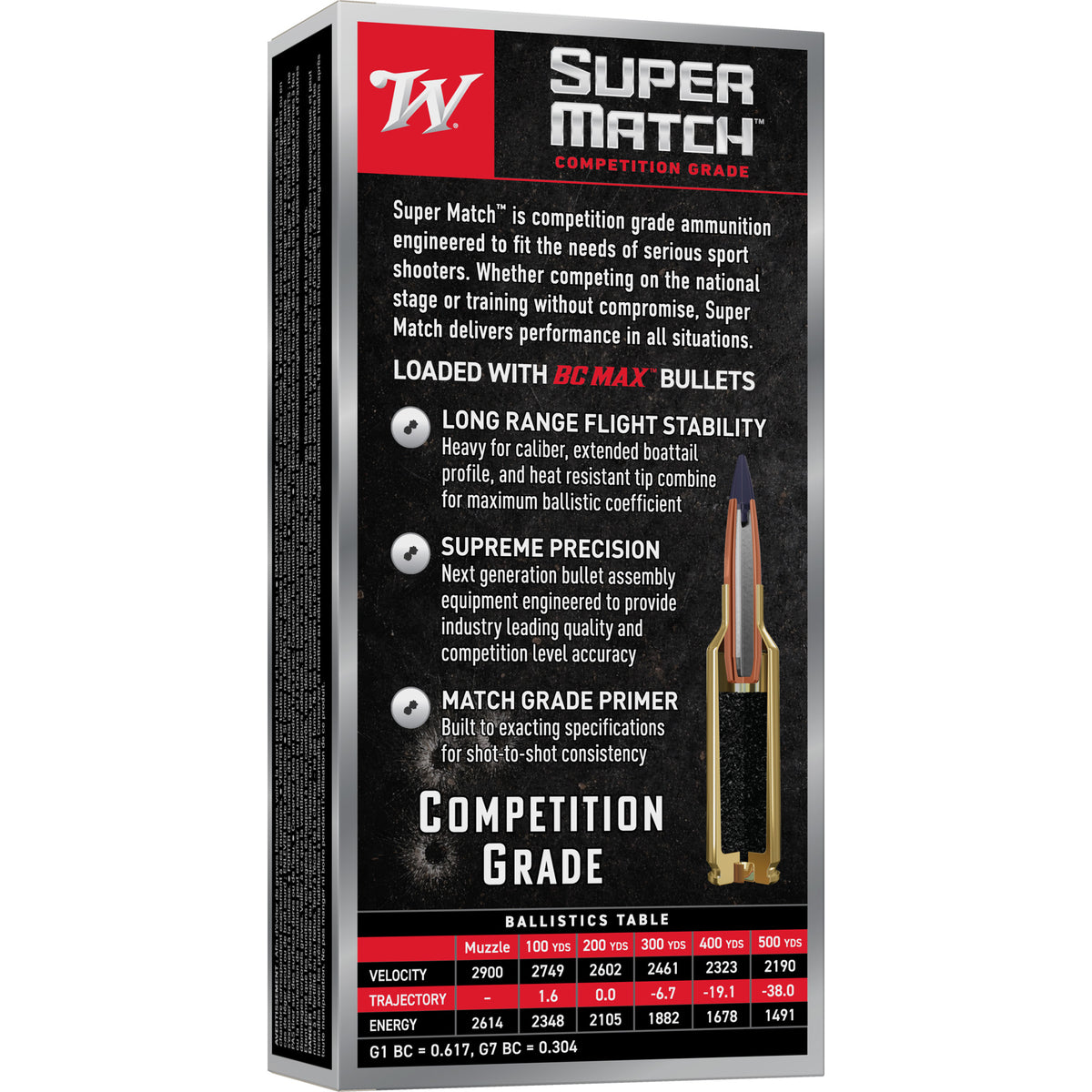 WIN SPRMA 6.5PRC BC MAX 140GR 20/200