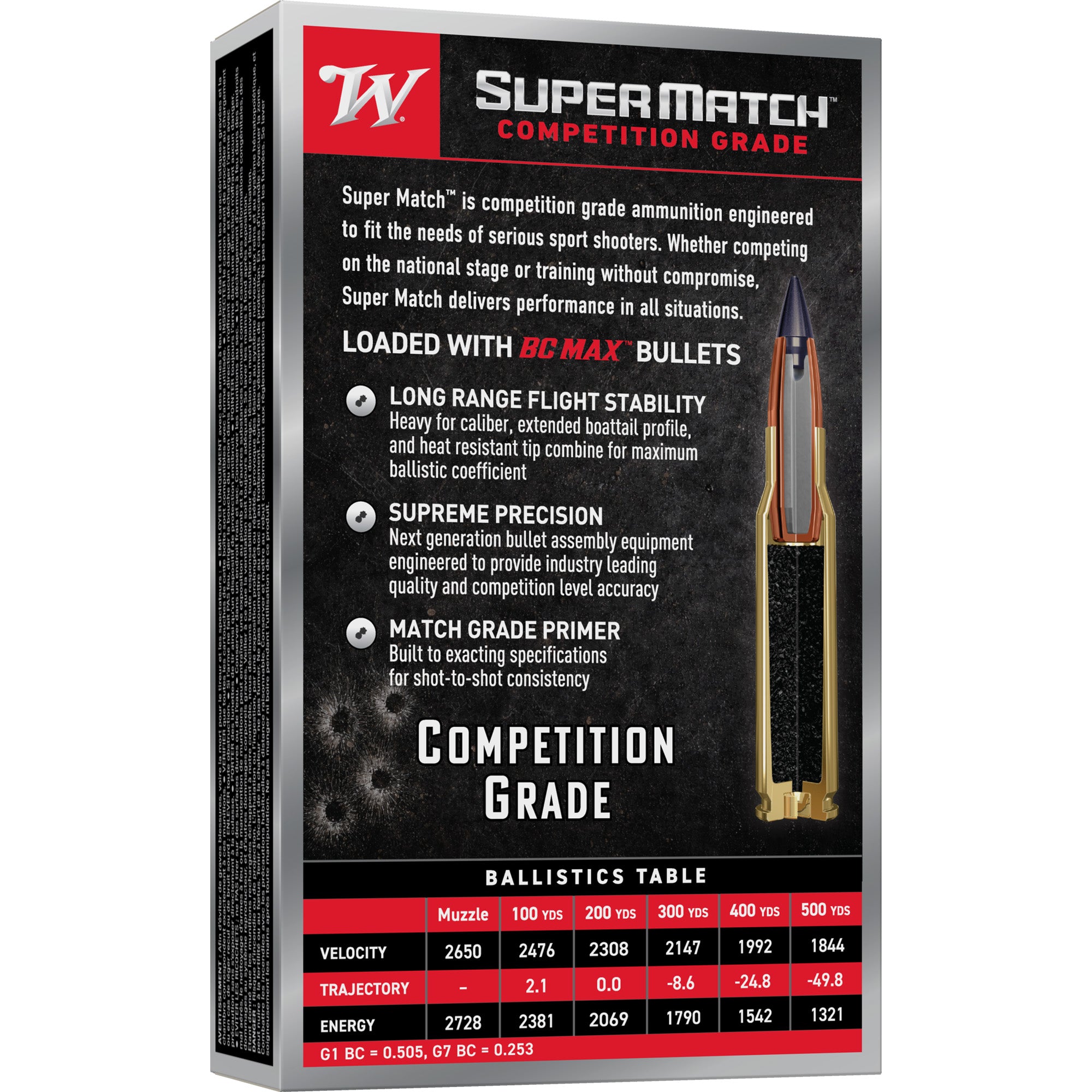WIN SPR MTCH 308WIN 175GR BC MAX 20