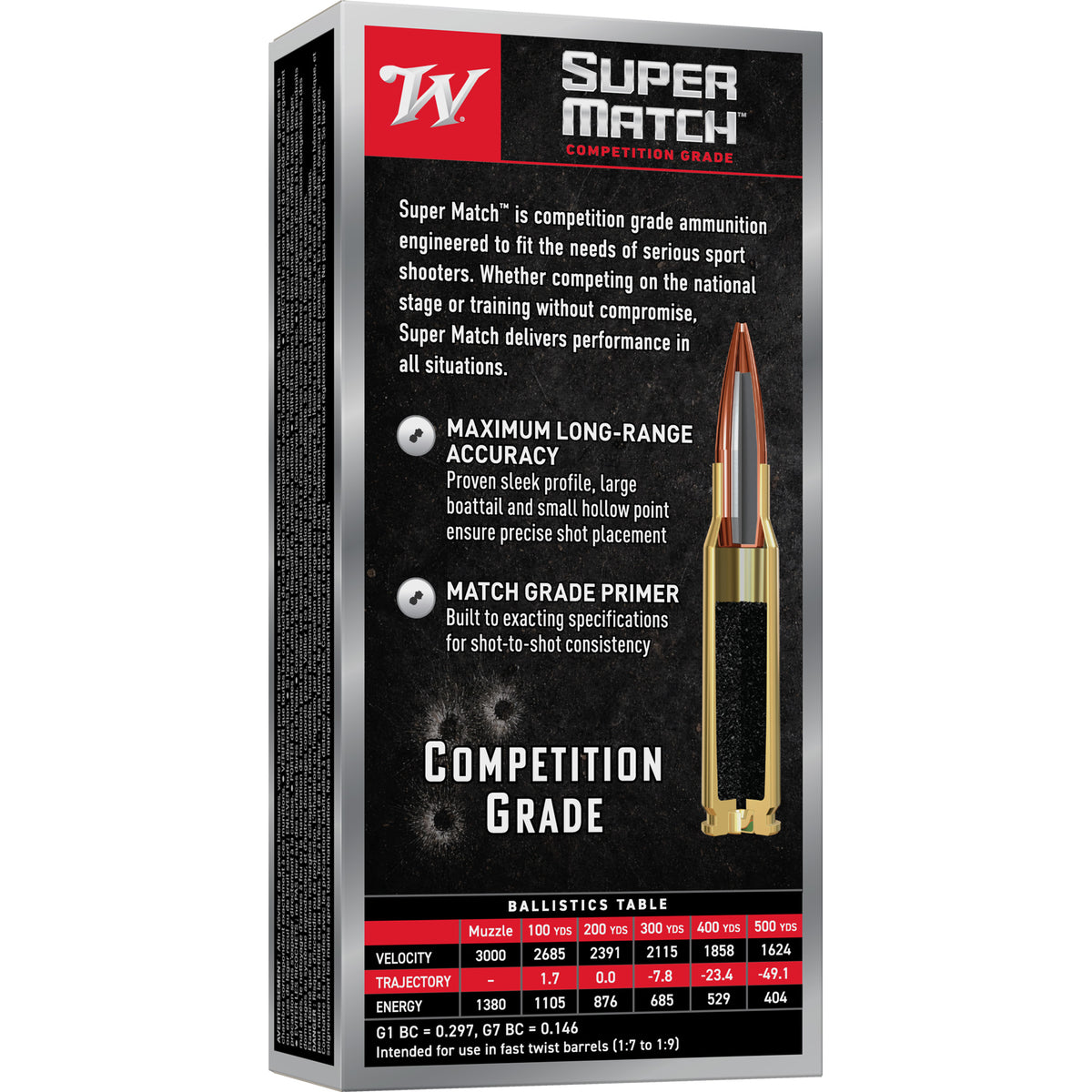WIN SPR MTCH 223REM 69GR BTHP 20/200