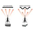 Do-All Outdoors Auto Adjustable Wobbler Kit