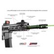 Crimson Trace Rail Master Modular Tactical Laser MTL Green Long Gun