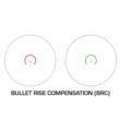 Swampfox Raider 1x20 Micro Prism Red BRC Reticle Black