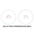 Swampfox Raider 1x20 Micro Prism Green BRC Reticle Black