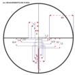 KonusPro Muzzleloading Scope 3-9x40mm Engraved Ballistic 275 Reticle
