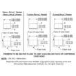 Lee Primer Pocket Gauge Set
