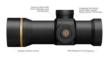 BLEM FREEDOM RDS (34mm) Matte