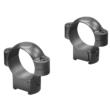 Leupold CZ 527 2-Piece Scope Rings 1" Medium Black