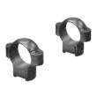 RM CZ 527 30mm Medium Matte