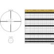 Leupold VX-Freedom Rifle Scope 4-12x40 1" SFP Duplex Non Illum. Black