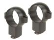 Leupold 2-Piece Dual Dovetail Rings - 1"  Super High Matte