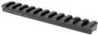 Midwest Rail Mount - Ruger 10/22 Black