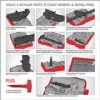Real Avid AR15 Master Bench Block