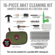 Real Avid Gun Boss AK-47 Cleaning Kit