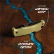 Outdoor Edge RazorMini Folding Knife 2-1/5" Drop Point Blade Aqua