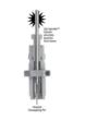 Hornady Match Grade Neck Size Die .308 Win