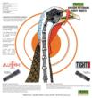 Primos Paper Targets Turkey 12/ct