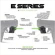 Viridian E Series Green Laser for Walther P22