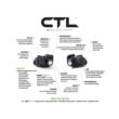 Viridian CTL Handgun Weapon Light 525 Lumens w SAFECharge