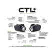 Viridian CTL+ Handgun Weapon Light 1100 Lumens with SAFECharge