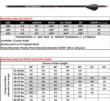 Carbon Express Maxima Sable RZ 400 Hunting Arrows - 12/pk